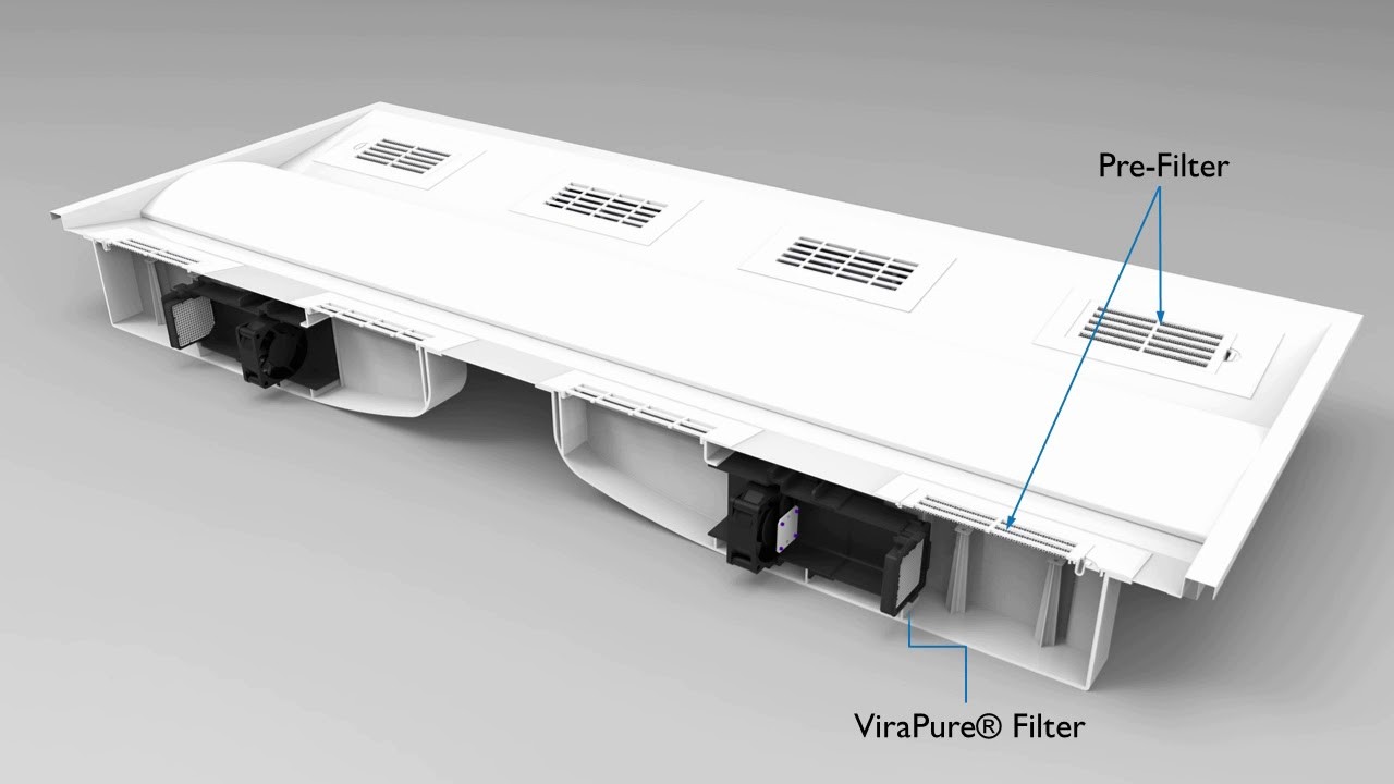 New Bacteria and Virus Killing UVC LED Lights